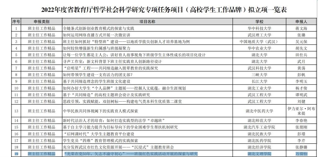 太阳集团城网站2018