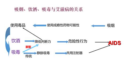 太阳集团城网站2018