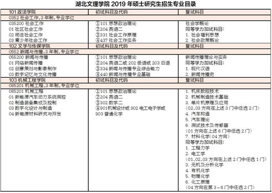 太阳集团城网站2018